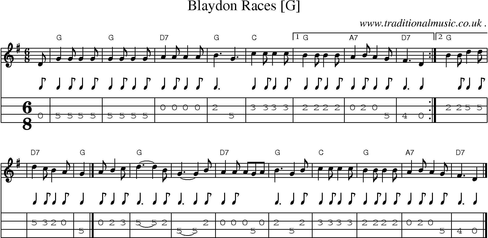 Sheet-music  score, Chords and Mandolin Tabs for Blaydon Races [g]